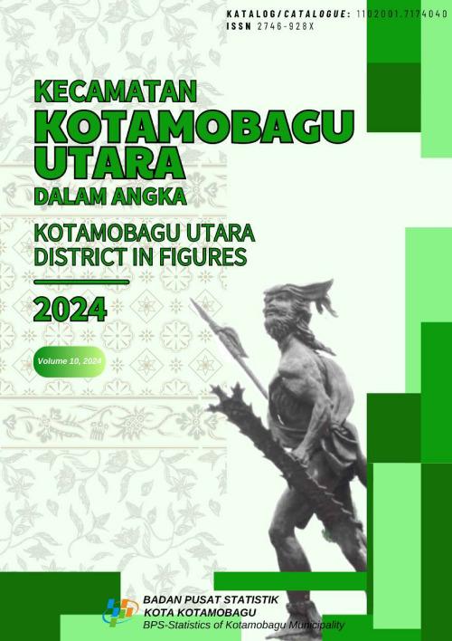 Kotamobagu Utara District in Figures 2024