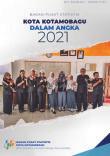 Kota Kotamobagu Dalam Angka 2021