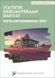 Statistik Kesejahteraan Rakyat Kota Kotamobagu 2021