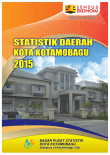 STATISTIK DAERAH KOTA KOTAMOBAGU 2015