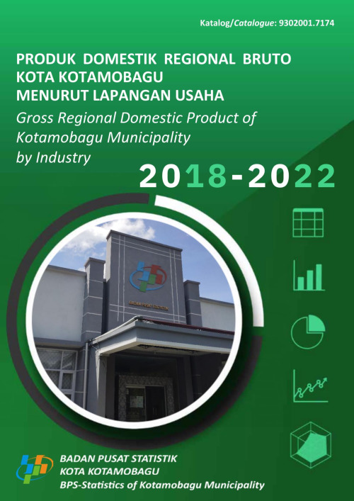 Produk Domestik Regional Bruto Kota Kotamobagu Menurut Lapangan Usaha 2018-2022