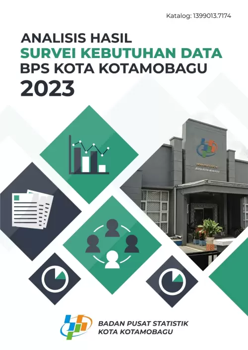 Analisis Hasil Survei Kebutuhan Data BPS Kota Kotamobagu 2023
